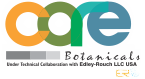 Care Botanicals Chandigarh
